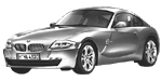 BMW E86 P3033 Fault Code